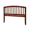 Richmond Walnut Queen Headboard by AFI -Outlet AFI Store walnut afi headboards ar288844 64 1000